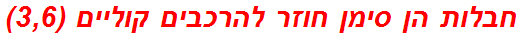 חבלות הן סימן חוזר להרכבים קוליים (3,6)