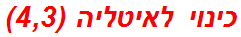 כינוי לאיטליה (4,3)