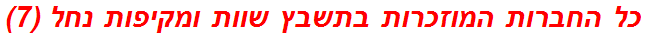 כל החברות המוזכרות בתשבץ שוות ומקיפות נחל (7)