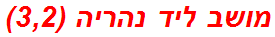 מושב ליד נהריה (3,2)