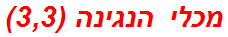 מכלי הנגינה (3,3)