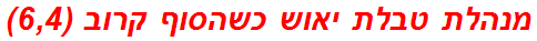 מנהלת טבלת יאוש כשהסוף קרוב (6,4)