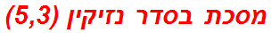 מסכת בסדר נזיקין (5,3)