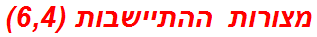 מצורות ההתיישבות (6,4)