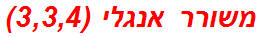 משורר אנגלי (3,3,4)