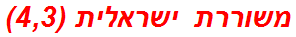 משוררת ישראלית (4,3)