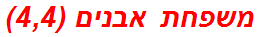 משפחת אבנים (4,4)