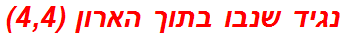 נגיד שנבו בתוך הארון (4,4)