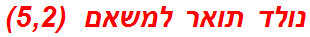 נולד תואר למשאם  (5,2)