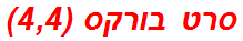 סרט בורקס (4,4)