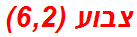 צבוע (6,2)