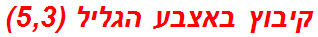 קיבוץ באצבע הגליל (5,3)