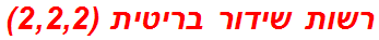 רשות שידור בריטית (2,2,2)