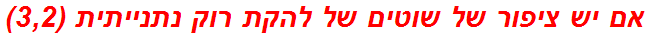 אם יש ציפור של שוטים של להקת רוק נתנייתית (3,2)