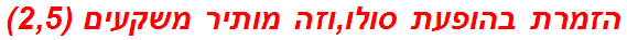 הזמרת בהופעת סולו,וזה מותיר משקעים (2,5)