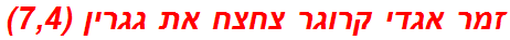 זמר אגדי קרוגר צחצח את גגרין (7,4)