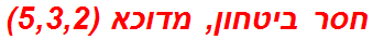 חסר ביטחון, מדוכא (5,3,2)