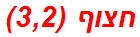 חצוף (3,2)