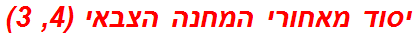 יסוד מאחורי המחנה הצבאי (4, 3)