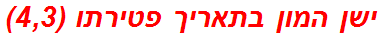 ישן המון בתאריך פטירתו (4,3)