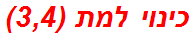 כינוי למת (3,4)