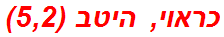 כראוי, היטב (5,2)