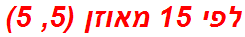 לפי 15 מאוזן (5, 5)