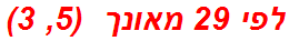 לפי 29 מאונך  (5, 3)