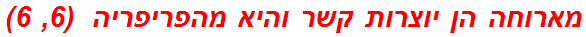 מארוחה הן יוצרות קשר והיא מהפריפריה  (6, 6)