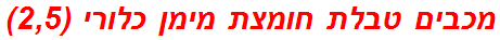 מכבים טבלת חומצת מימן כלורי (2,5)