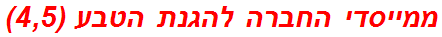 ממייסדי החברה להגנת הטבע (4,5)