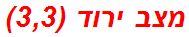 מצב ירוד (3,3)