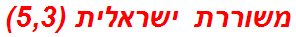 משוררת ישראלית (5,3)