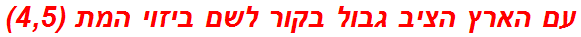 עם הארץ הציב גבול בקור לשם ביזוי המת (4,5)