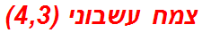 צמח עשבוני (4,3)