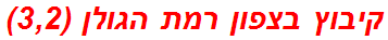 קיבוץ בצפון רמת הגולן (3,2)