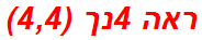 ראה 4נך (4,4)