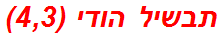 תבשיל הודי (4,3)