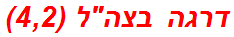 דרגה בצהל (4,2)