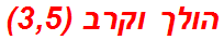 הולך וקרב (3,5)