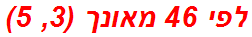 לפי 46 מאונך (3, 5)