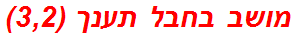 מושב בחבל תענך (3,2)