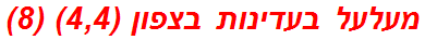 מעלעל בעדינות בצפון (4,4) (8)