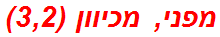 מפני, מכיוון (3,2)