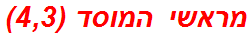 מראשי המוסד (4,3)