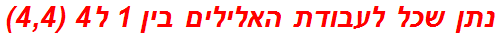 נתן שכל לעבודת האלילים בין 1 ל4 (4,4)