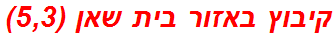 קיבוץ באזור בית שאן (5,3)