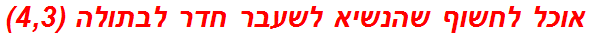 אוכל לחשוף שהנשיא לשעבר חדר לבתולה (4,3)