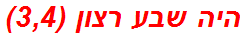 היה שבע רצון (3,4)