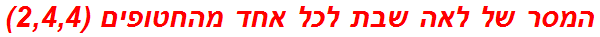 המסר של לאה שבת לכל אחד מהחטופים (2,4,4)